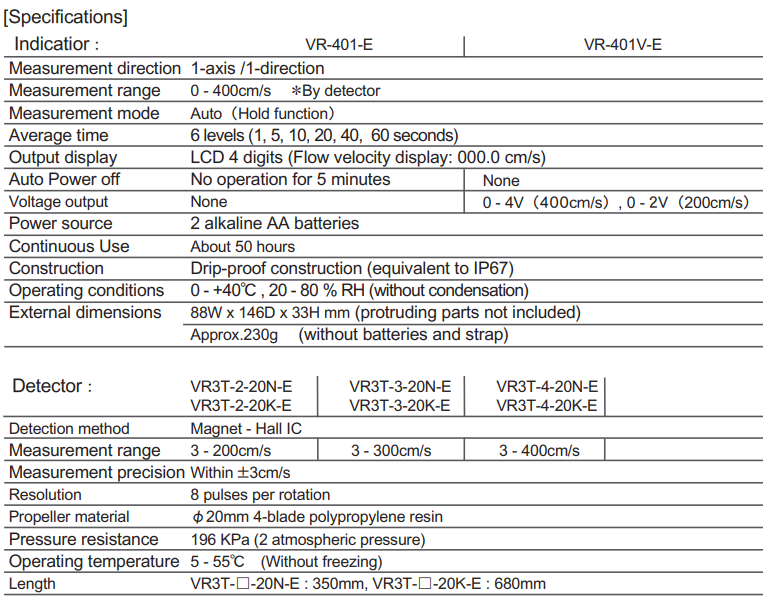 세인교정기기(주) 제품소개 7. 열,유체,유속,유량 ④ 유속센서/유속계(기체,액체) 프로펠러형 휴대용 유속계 VR
